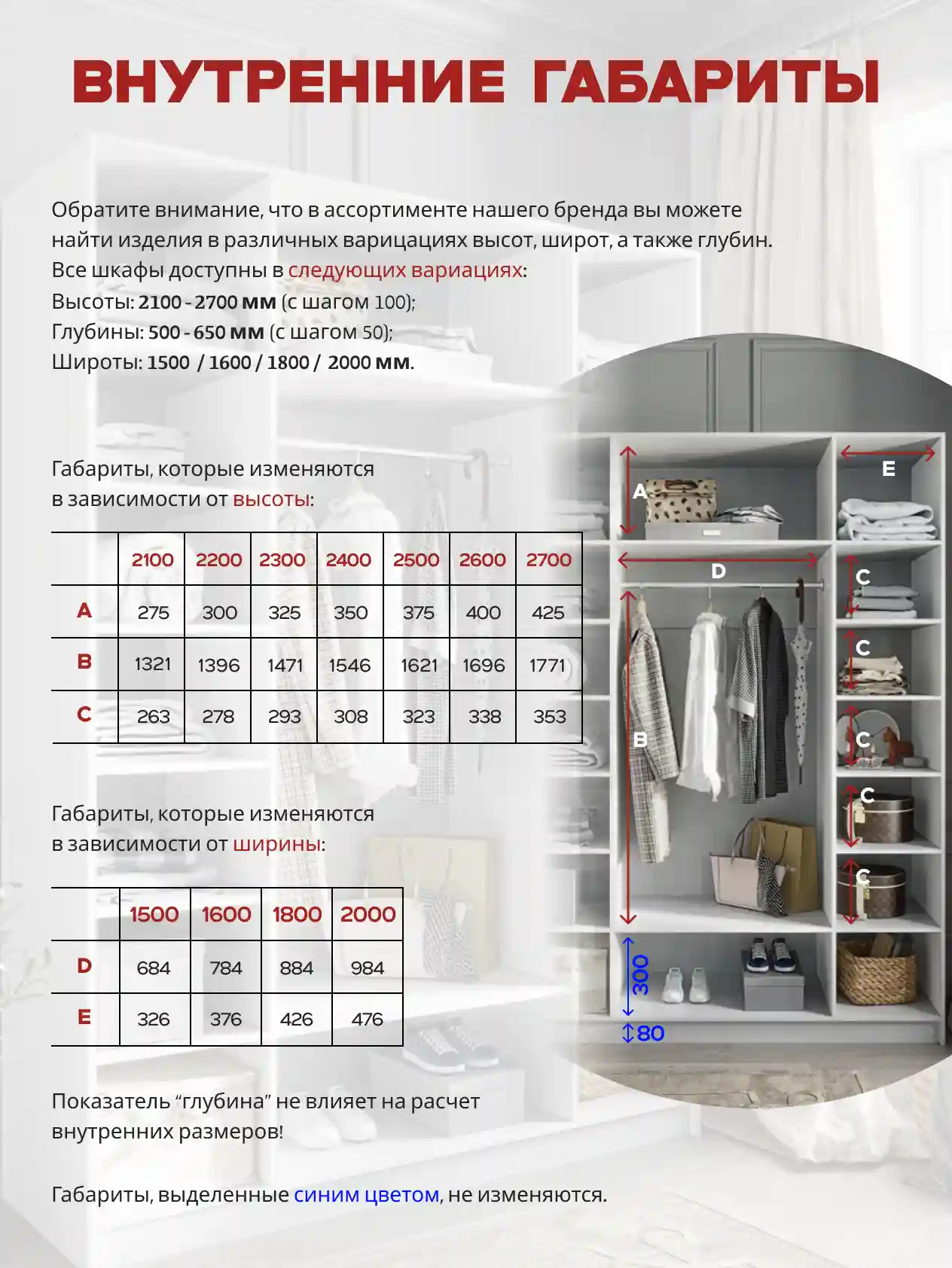 Шкаф 4-дверный Распашной шкаф Desiato ШК4-Ц-Н1-Ф-БЕЛ-Р2.2-150х210х50, W3343V Белый вельвет