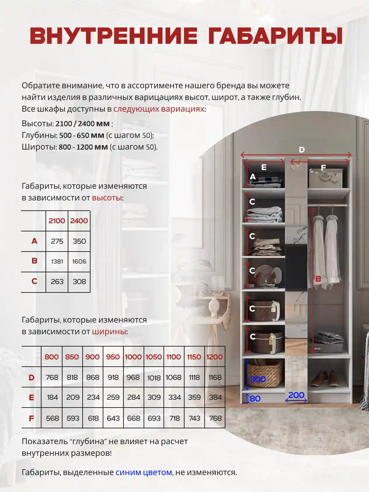 Шкаф 2-дверный Desiato ШК2ЗЕР-Ц-Н1-Л-Ф-БЕЛ-Р5-100х210х50, W3343V Белый вельвет