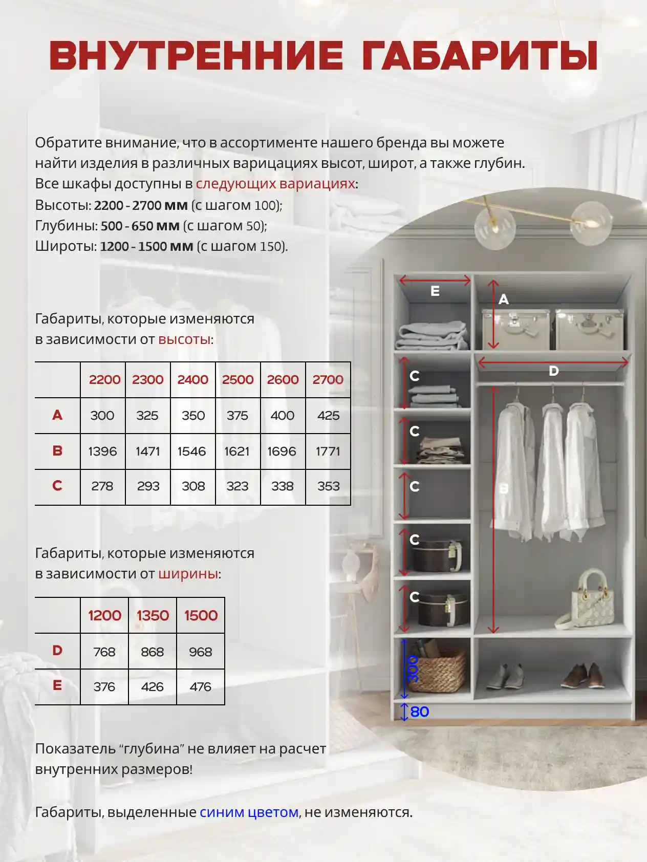 Шкаф 3-дверный Распашной шкаф Desiato ШК3-Ц-Н1-Л-ФС2-БЕЛ-Р6-120х210х50, W3343V Белый вельвет
