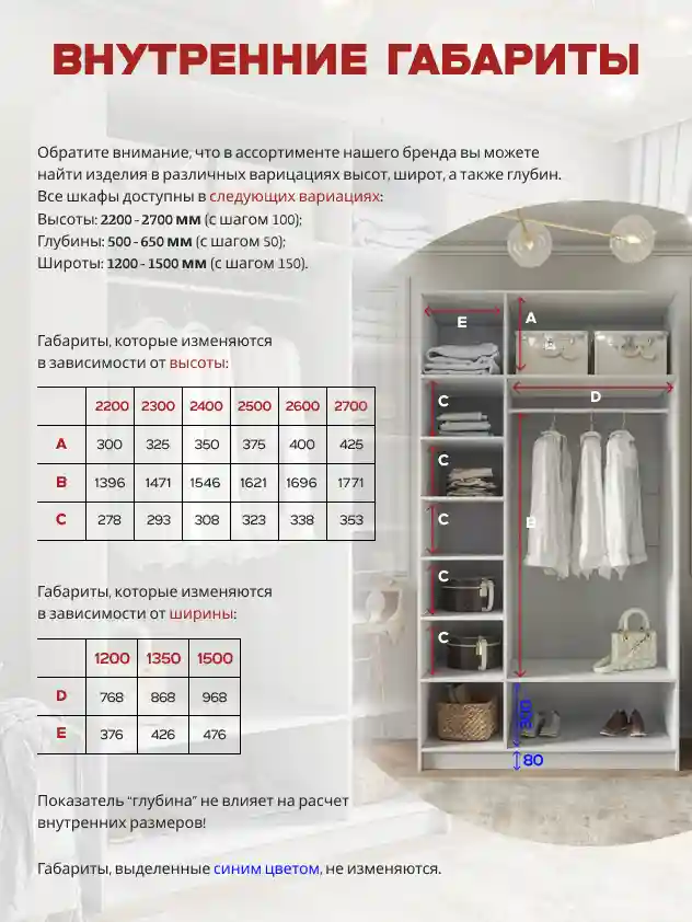 Шкаф 3-дверный Распашной шкаф Desiato ШК3-Ц-Н1-Л-ФС-БЕЛ-Р6-120х210х50, W3343V Белый вельвет