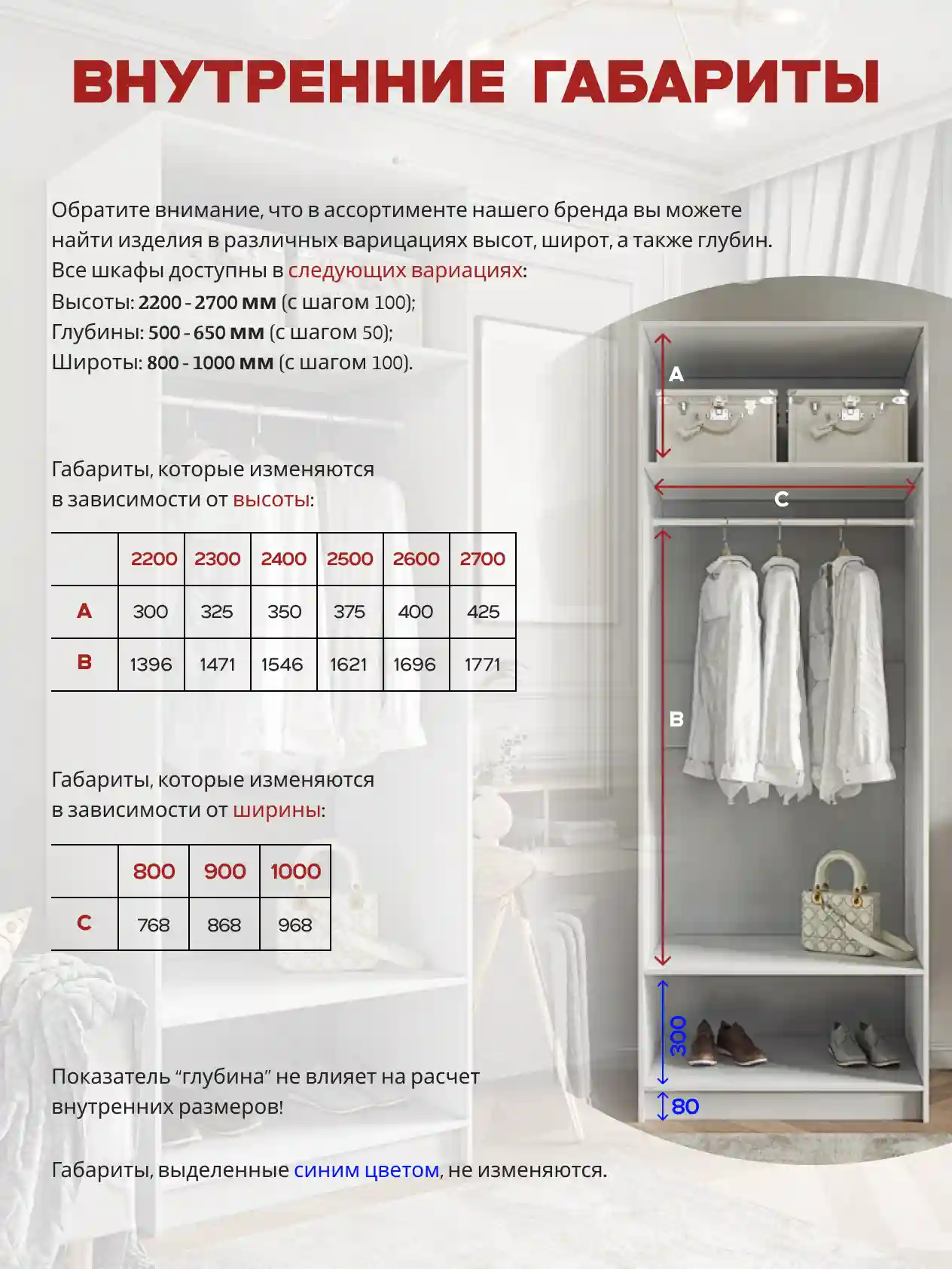 Шкаф 2-дверный Распашной шкаф Desiato ШК2-Ц-Н1-ФС2-БЕЛ-Р6-100х210х50, W3343V Белый вельвет