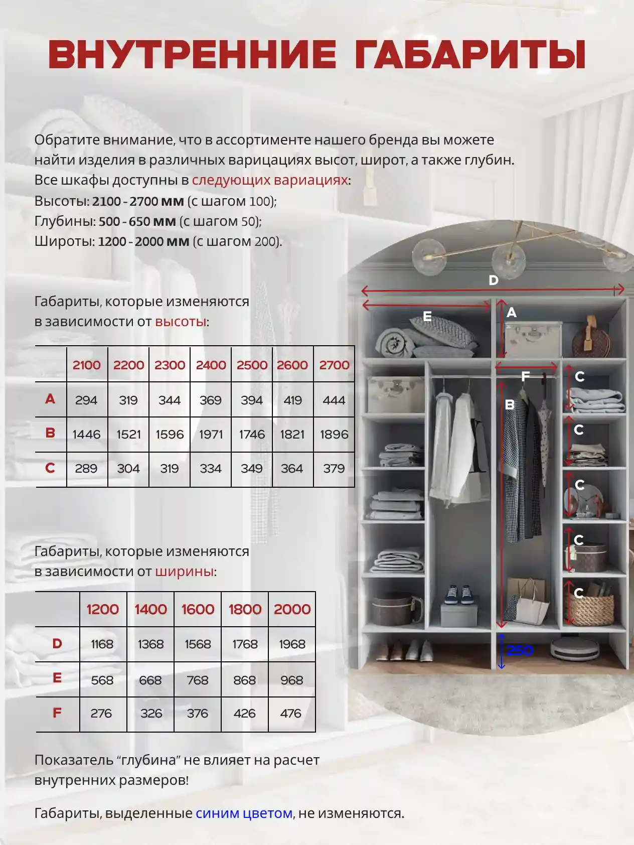Шкаф 4-дверный Распашной шкаф Desiato ШК4-НШ-Н6-Ф-БЕЛ-Р4-150х210х50, W3343V Белый вельвет
