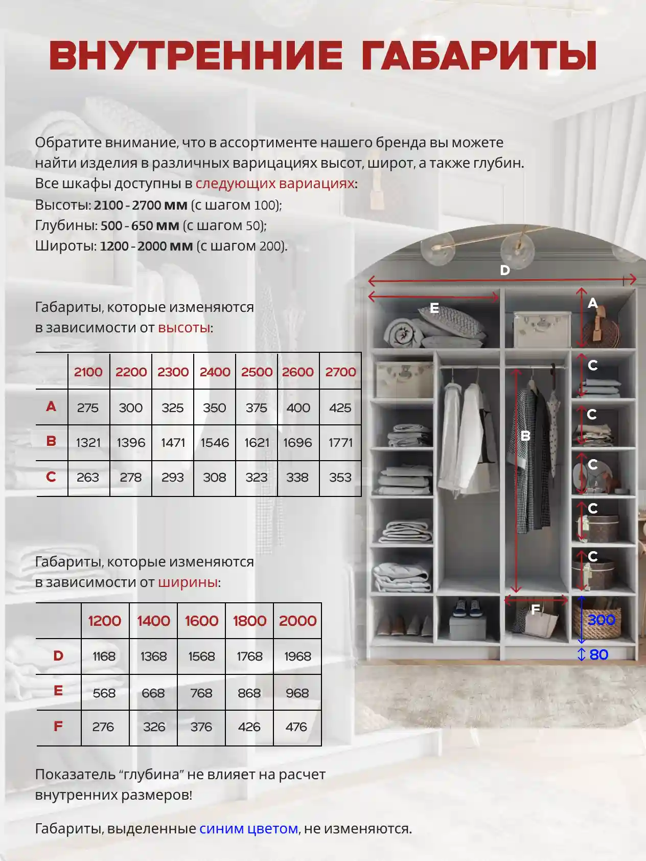 Шкаф 4-дверный Распашной шкаф Desiato ШК4-Ц-Н3-Ф-БЕЛ-Р4-150х210х50, W3343V Белый вельвет