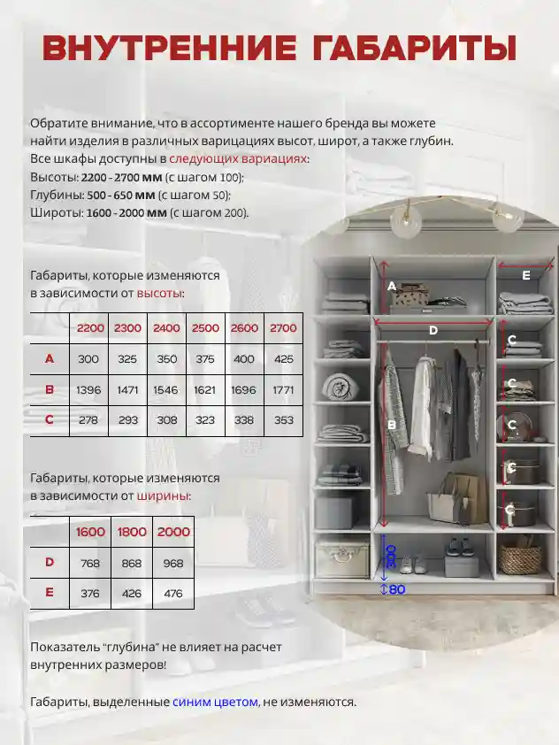 Шкаф 4-дверный Распашной шкаф Desiato ШК4-Ц-Н1-ФС-БЕЛ-Р6-160х210х50, W3343V Белый вельвет