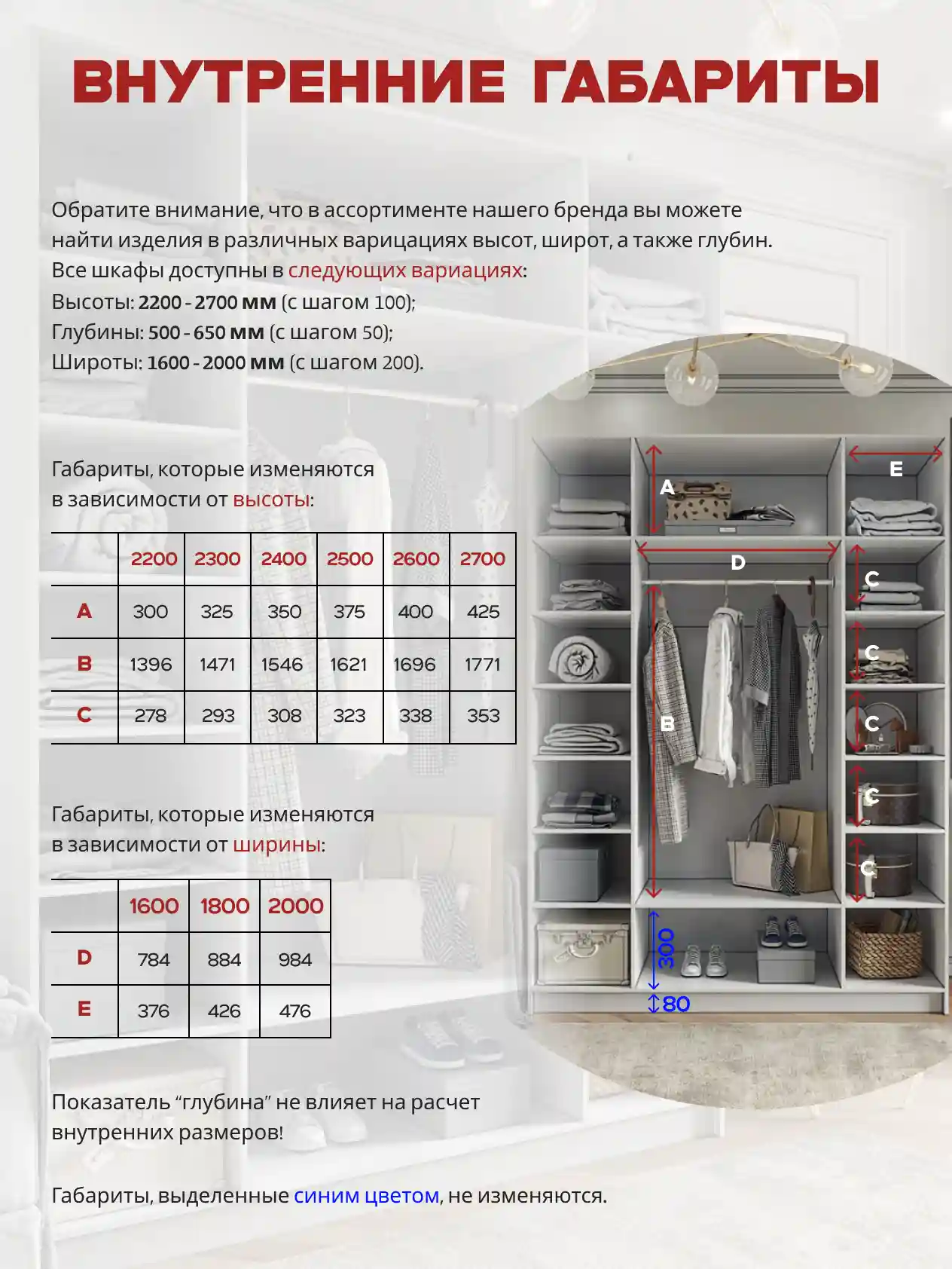 Шкаф 4-дверный Распашной шкаф Desiato ШК4-Ц-Н1-ФС2-БЕЛ-Р6-160х210х50, W3343V Белый вельвет